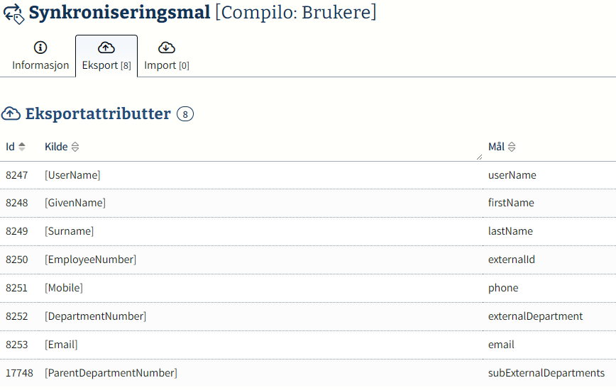 Eksempel på brukereksport til Compilo