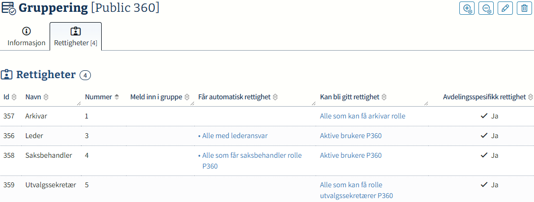 Automatisk styring av tilganger